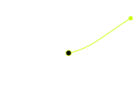 Three connected perspectives: research, brand, and intelligence